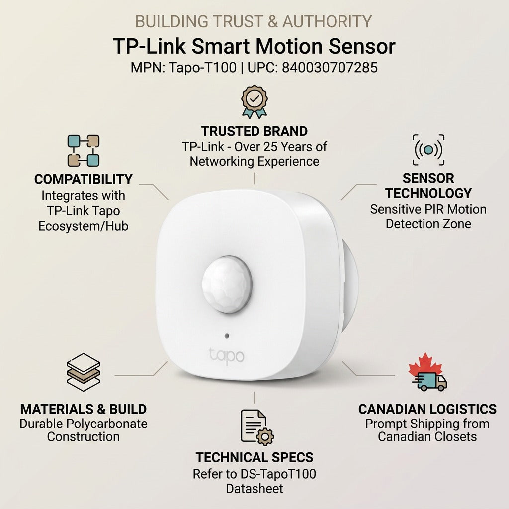 Infographic for the TP-Link Tapo T100 Motion Sensor highlighting its trust, build, and compatibility.