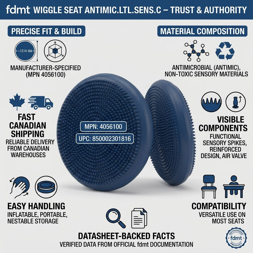 Infographic for blue antimicrobial fdmt Wiggle Seat showing features like sensory spikes and fast shipping.