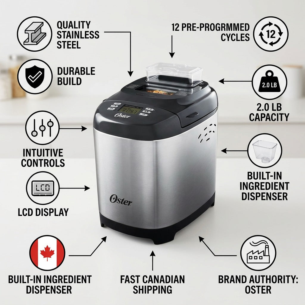 Infographic for Oster bread maker showing features like ExpressBake and Canadian shipping.