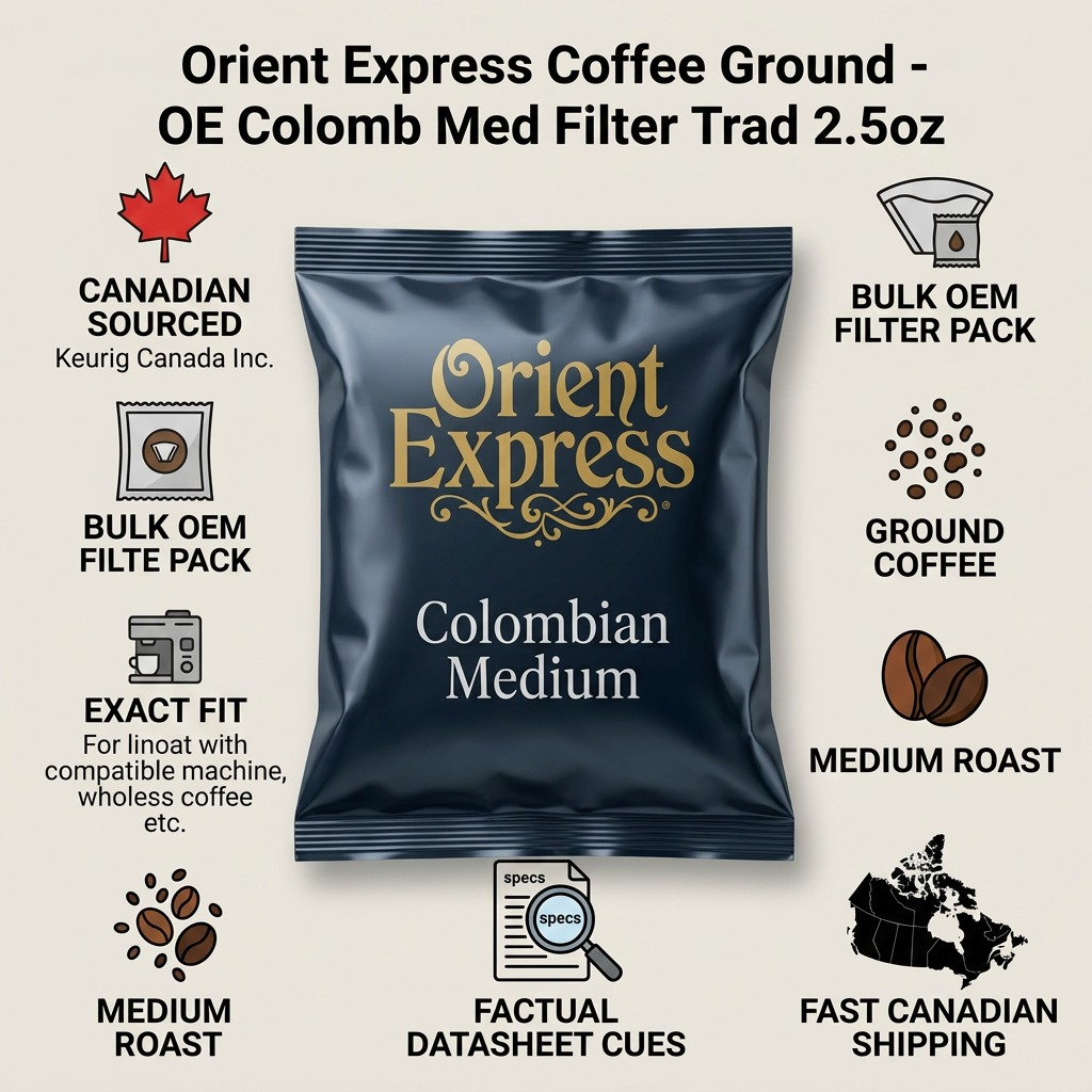 A trust and authority infographic for Orient Express Coffee with Canadian shipping and factual cues.