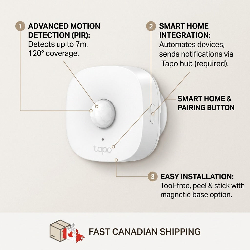 TP-Link Tapo T100 features: 7m motion detection, smart home integration, and easy peel-and-stick installation.