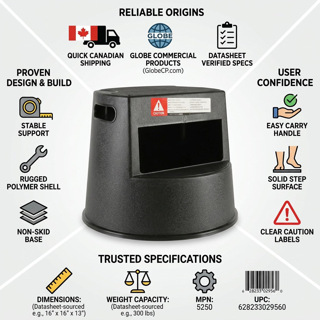 Infographic for Globe 5250 Mobile Step Stool highlighting rugged polymer build and Canadian shipping.