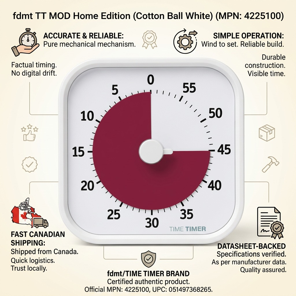 An infographic of the Time Timer MOD Home Edition (Cotton Ball White) listing key features: accurate mechanical operation, simple wind-to-set use, fast Canadian shipping, and verified specifications, with model number 4225100 and UPC 051497368265.