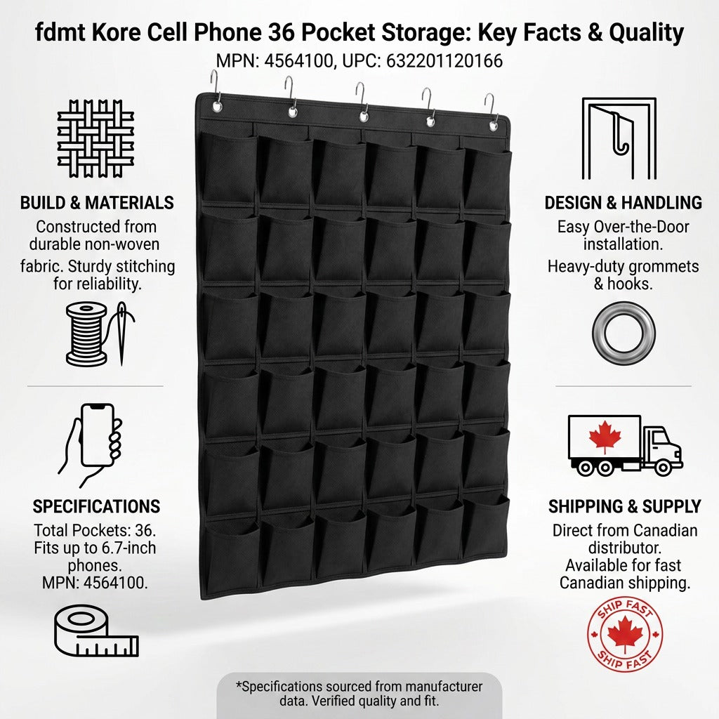 Infographic for fdmt Kore 36-pocket cell phone storage showing durable fabric and over-door hooks.