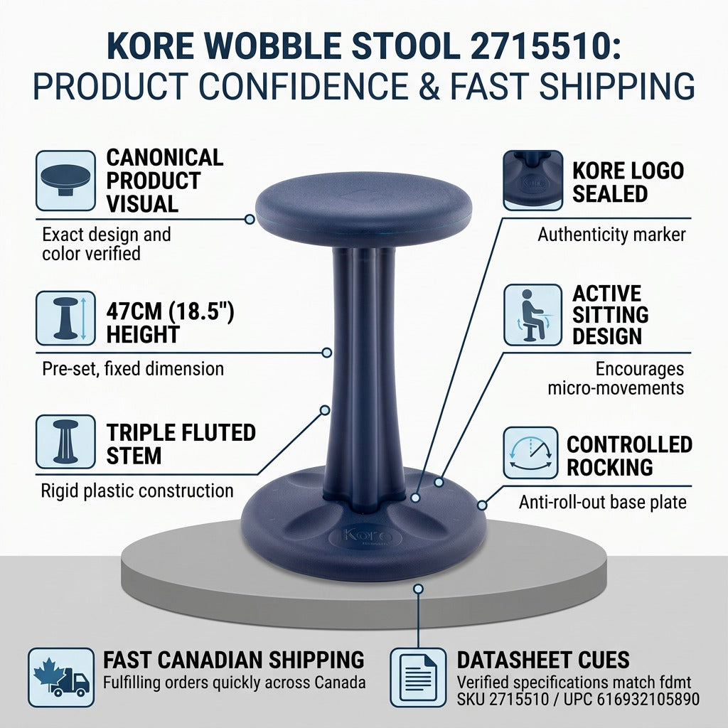 Infographic for the fdmt Kore Wobble Stool 47cm in dark blue, highlighting active sitting features.