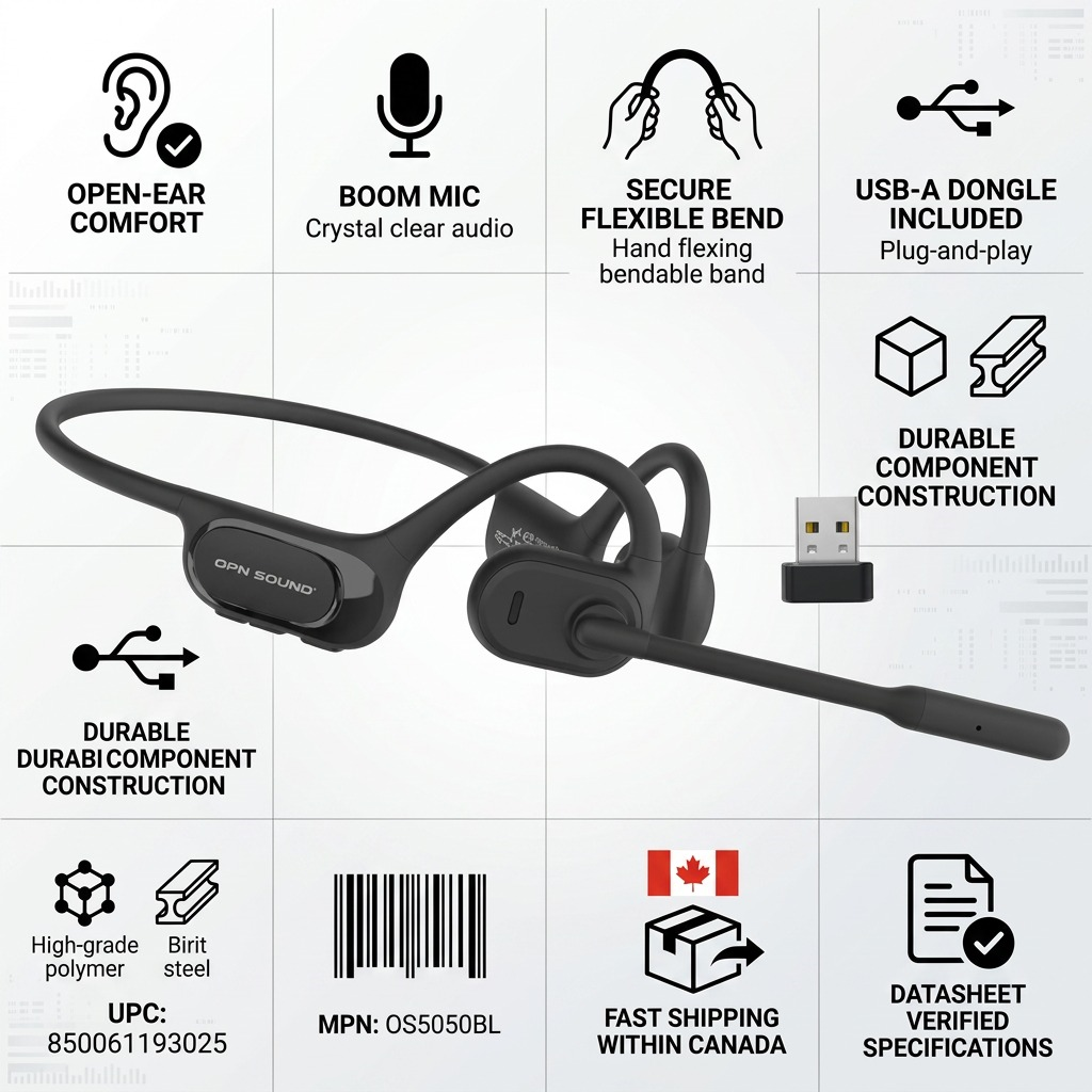 Infographic matrix for OPN Sound Chat Pro headset, highlighting key features and specifications.