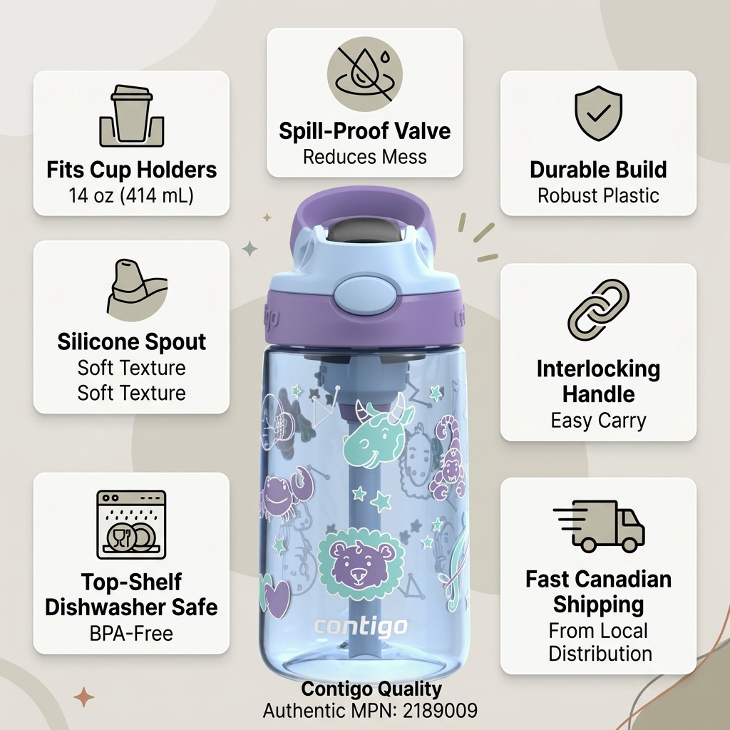 A trust and authority infographic for the Contigo Periwinkle Amethyst Zodiac water bottle, with features and Canadian shipping icons.