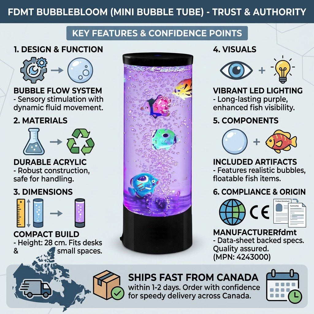 Infographic for the fdmt Bubblebloom Mini Bubble Tube showing features like durable acrylic, LED lighting, and compact 28cm size.