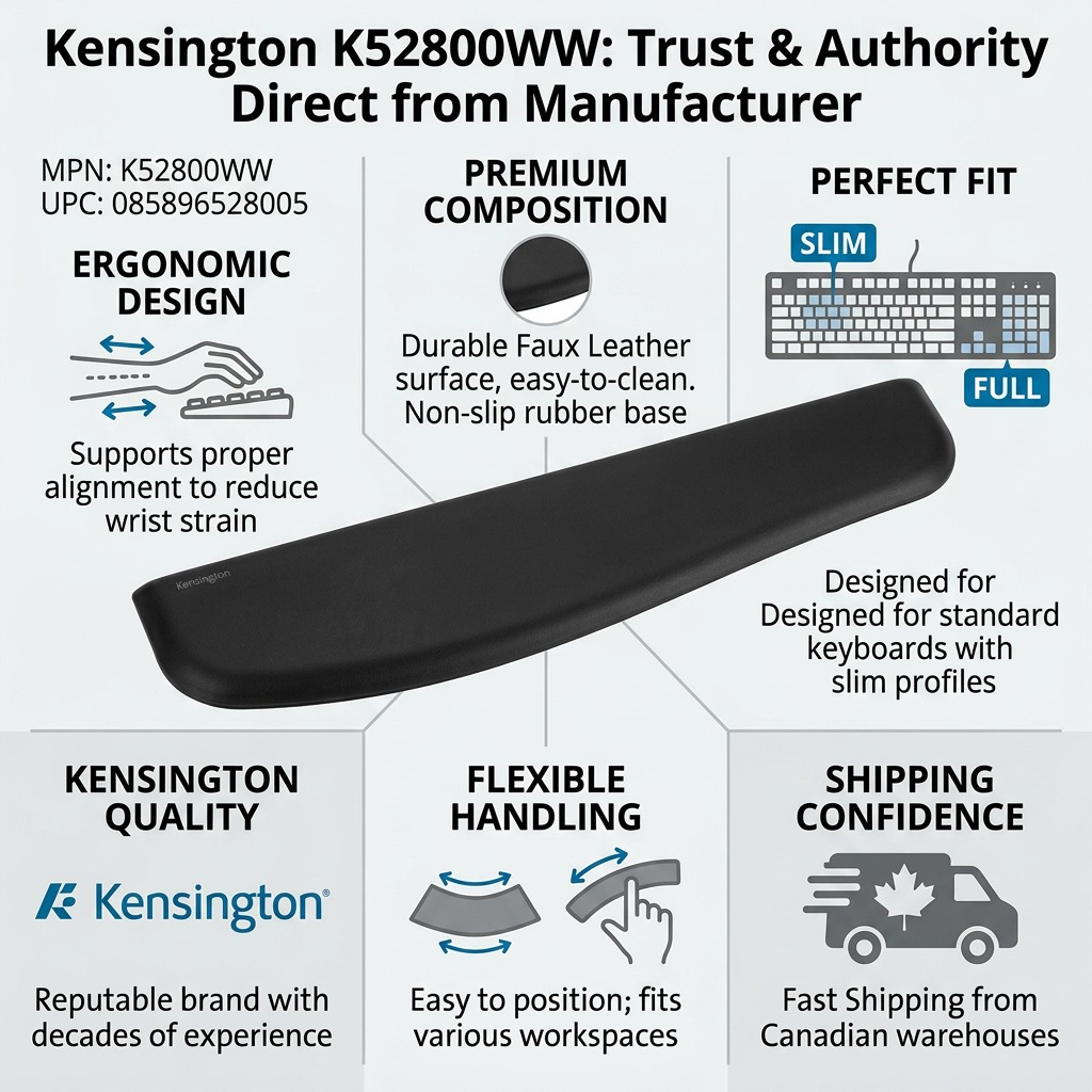 Kensington Ergosoft Wrist Rest infographic detailing faux leather, ergonomic fit, and fast Canadian shipping.